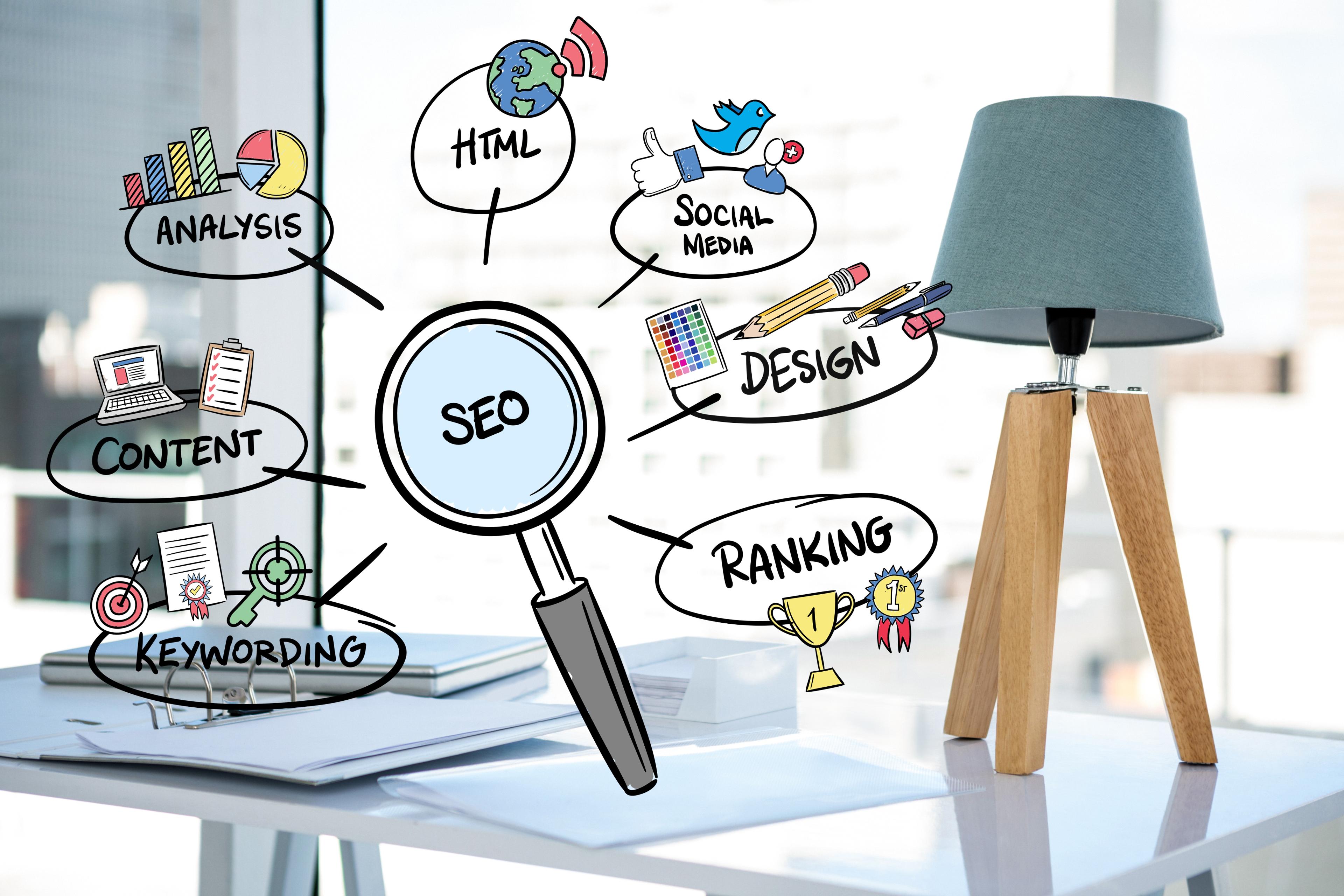 SEO optimization and monitoring